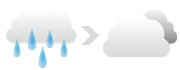 雨 のち くもり
